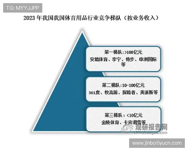 8868体育导航网在体育资讯行业中的地位与未来发展趋势分析