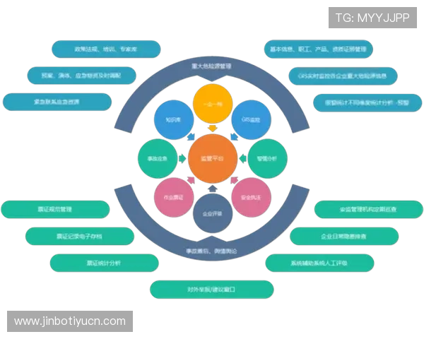 B体育注册平台注册流程中如何确保个人信息安全