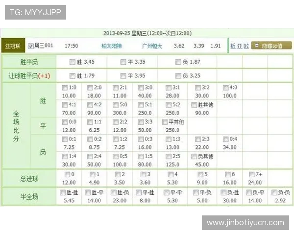 足球竞猜网站500网丰富的赛事覆盖与实时赔率变化分析指南 足球竞猜网站500网丰富的赛事覆盖与实时赔率变化分析指南